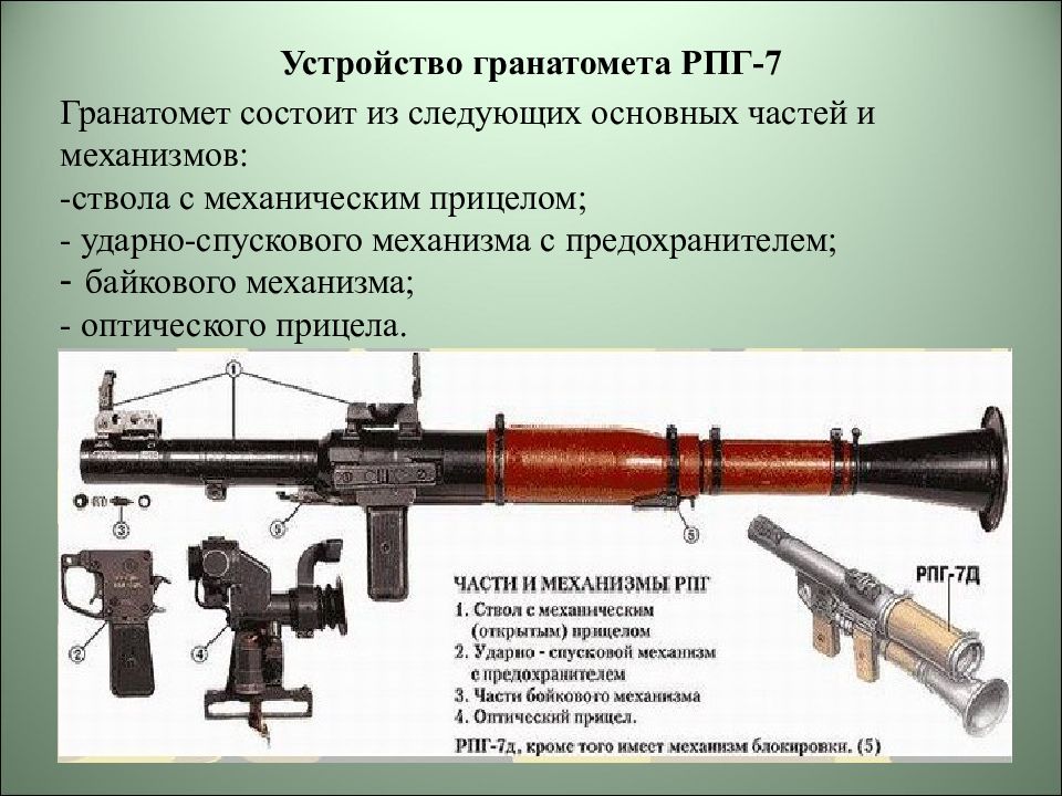 Материальная часть ручных гранат презентация