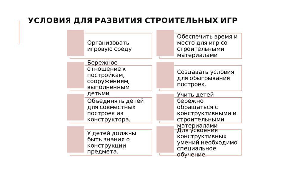 Строительные игры в доу презентация