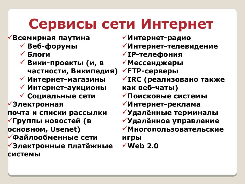 Интернет сервис это. Сервисы сети интернет. Основные сервисы сети. Основные сервисы интернета. Виды сервисов сети интернет.