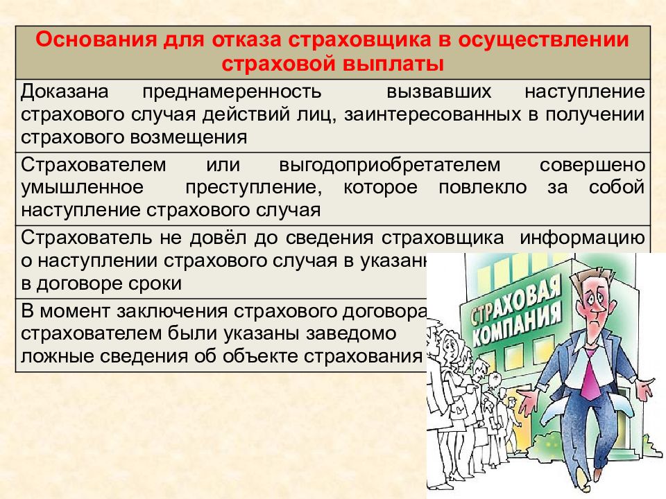 Отказ в выплате. Основания для отказа в страховой выплате. Основания для отказа страховщика в страховой выплаты. Основания для отказа страховщика в осуществлении страховой выплаты. Отказ в выплате страхового возмещения.