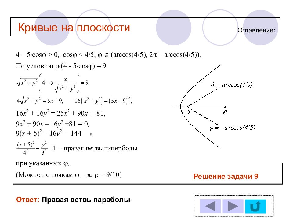 Решить плоскость. Кривые на плоскости. Кривая аналитическая геометрия. Понятие Кривой на плоскости. Формулы кривых на плоскости.