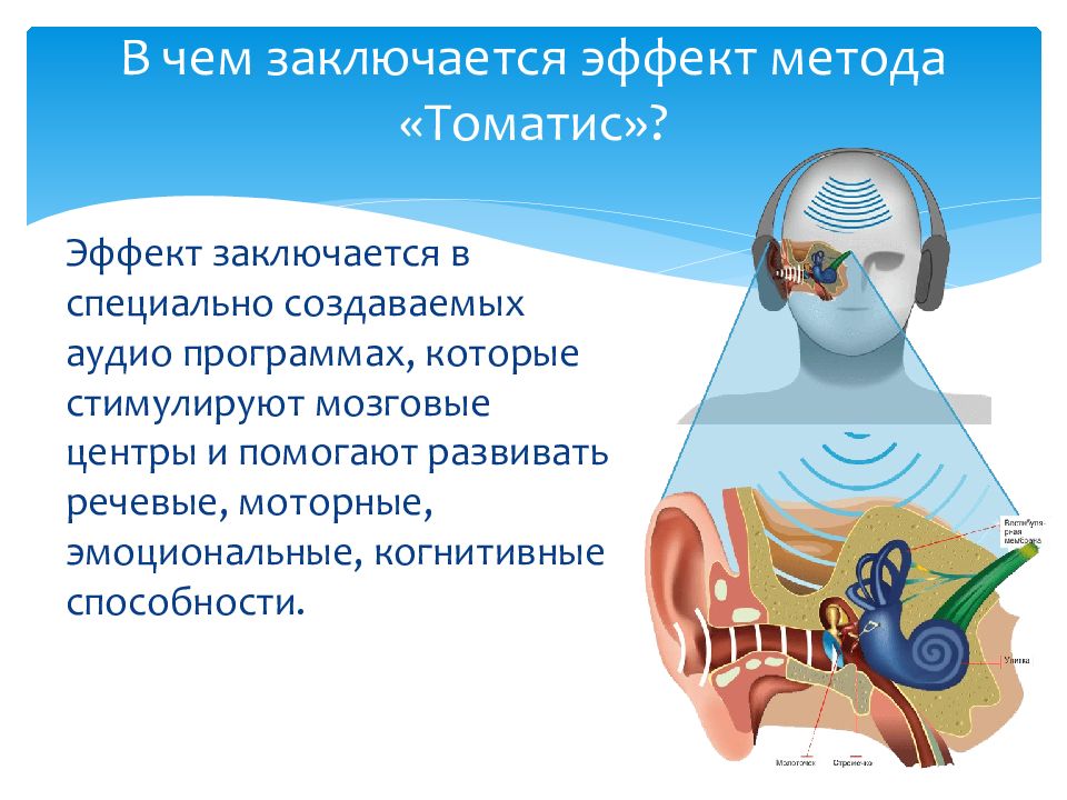 Томатис метод презентация