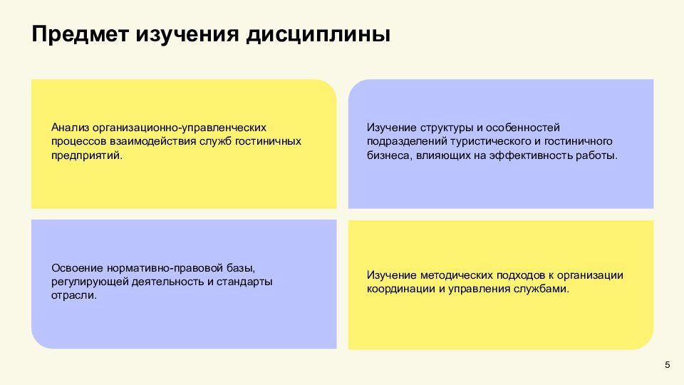 Введение в дисциплину МДК 01.01: ключевые темы и структура Роль МДК 01.01 в