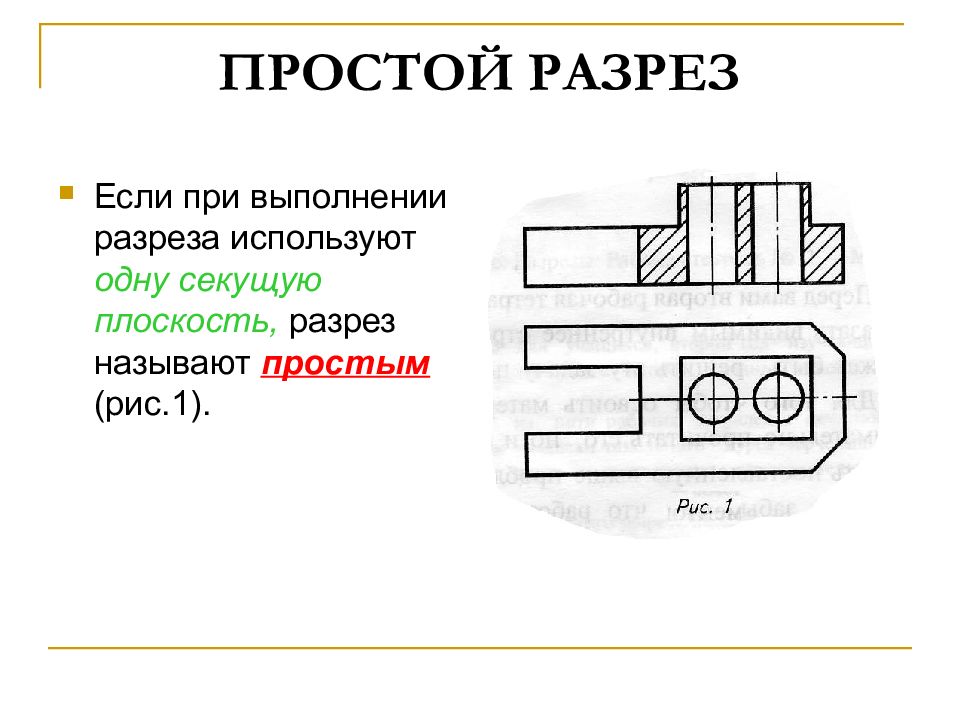 Как оформляются изображения называемые видом