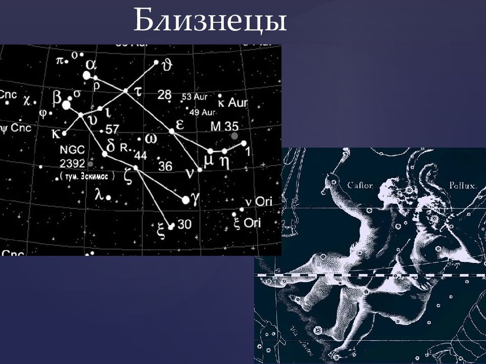 Карта близнецов. Легенды звездного неба. Мифы звездного неба. Легенды звёздного неба презентация. Мифы и легенды звездного неба презентация.