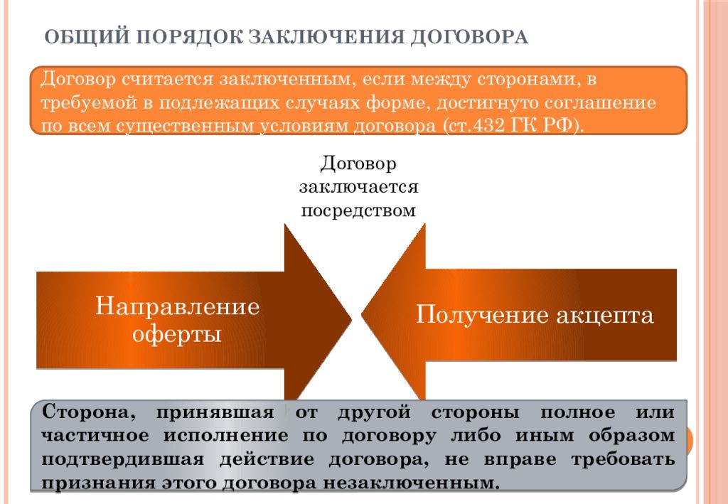 Общие положения о договоре презентация