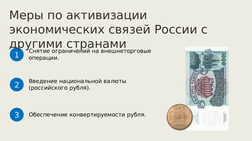 Обеспечение рубля. Введение конвертируемости рубля. Введение конвертируемости рубля в СССР. Введение Российской национальной валюты год в 1990-х. Конвертируемость рубля в 90.