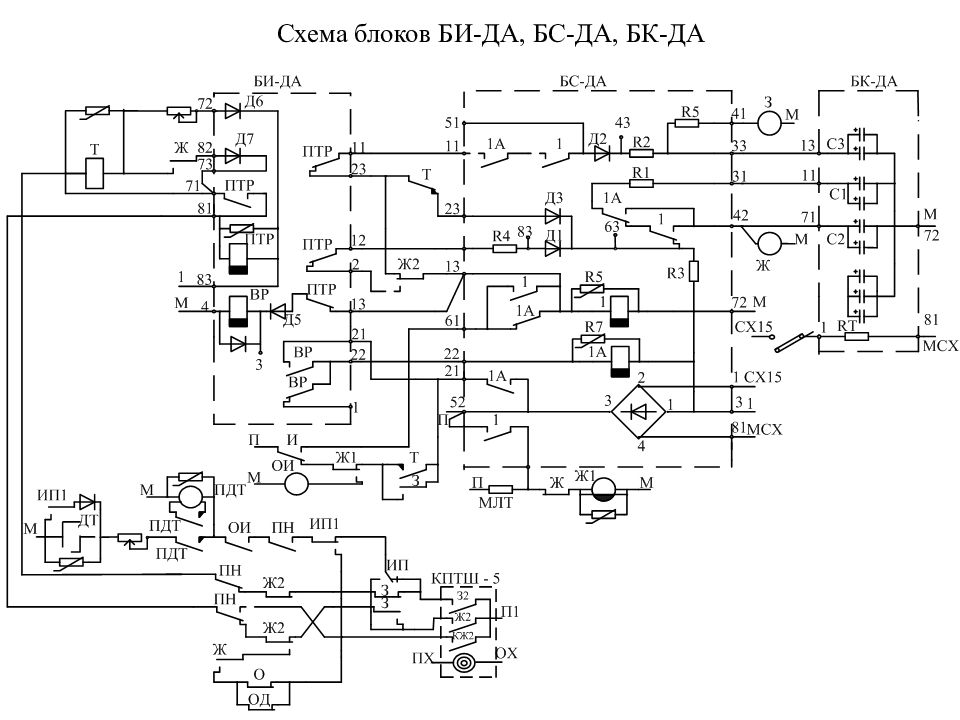 Схема блока кр4564пр