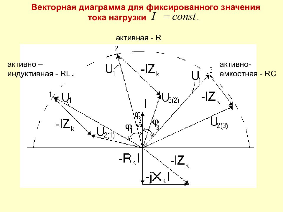 Векторная диаграмма трансформатора однофазного