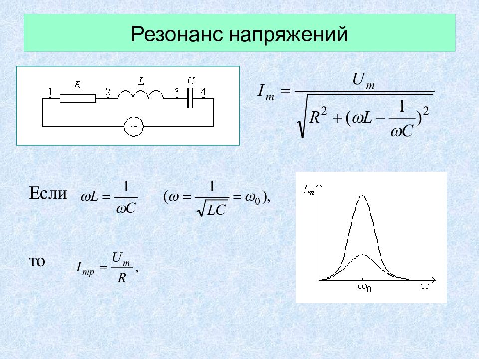 Резонансная частота контура