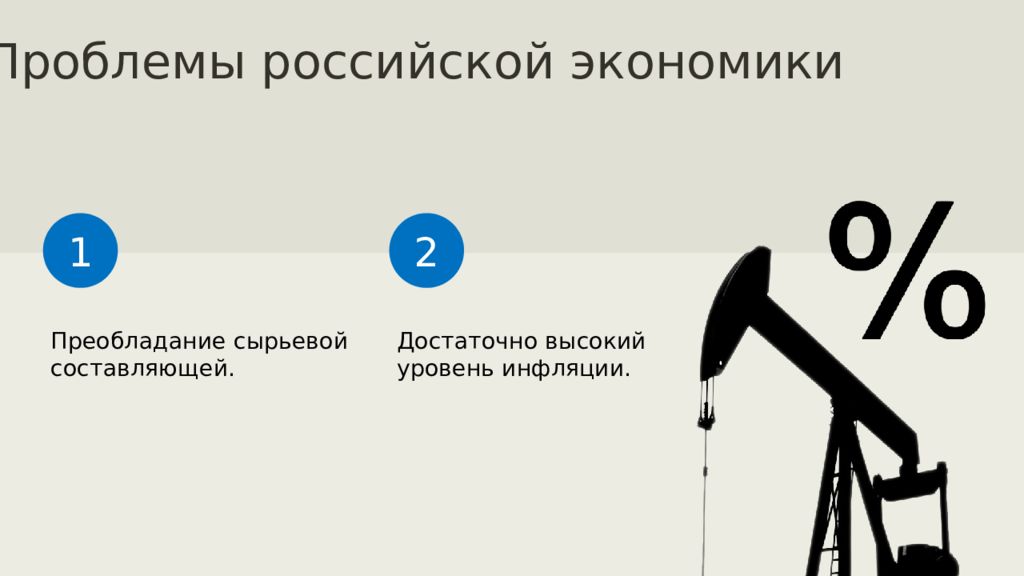 Презентация на тему экономика россии в начале 21 века