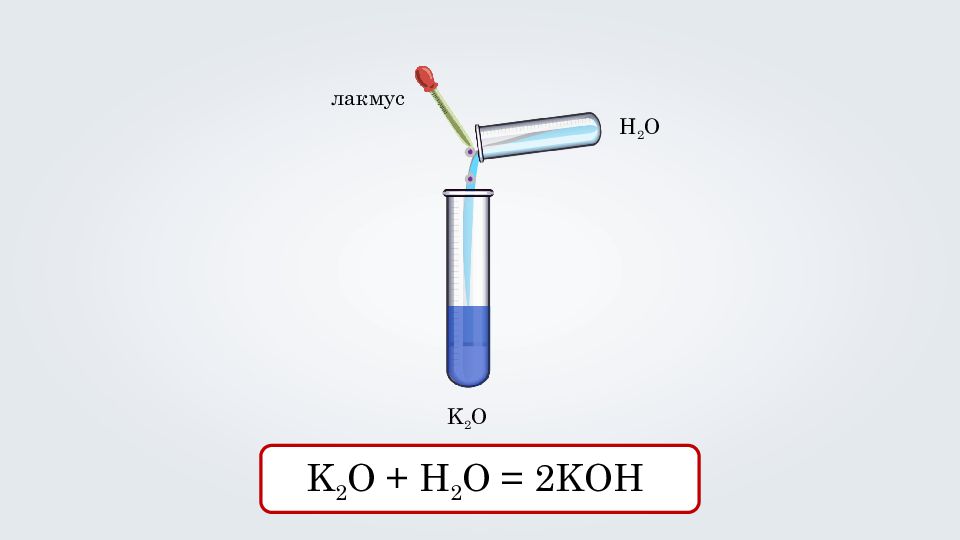 Реакция k с водой. Типы реакций на примере воды. H2o Лакмус. Лакмус-2. Лакмус реакция.