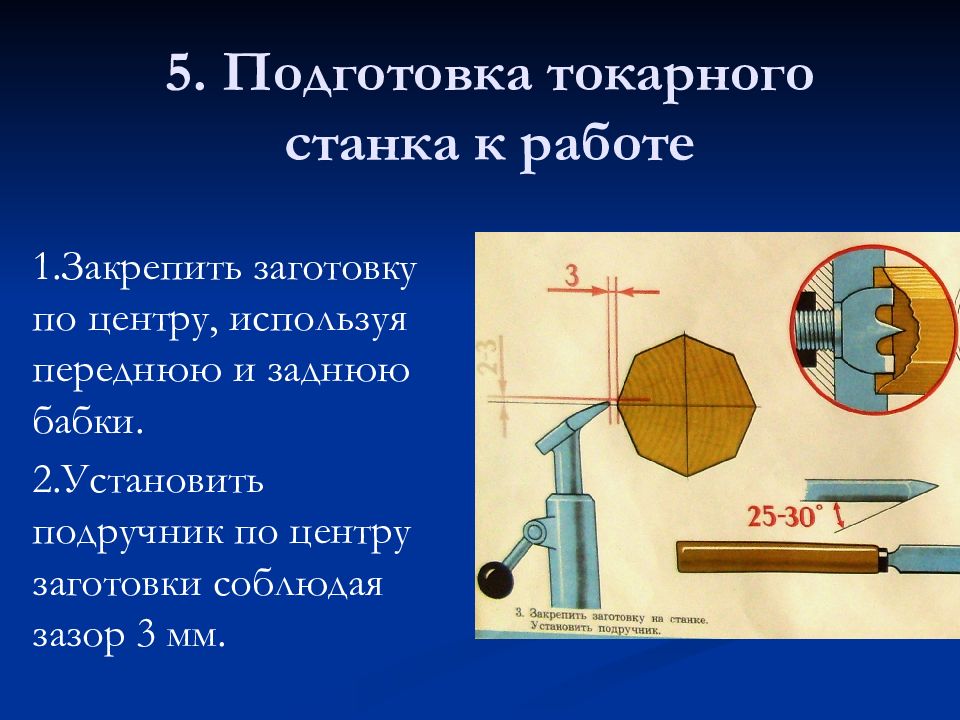 Презентация технология обработки древесины на токарном станке 6 класс