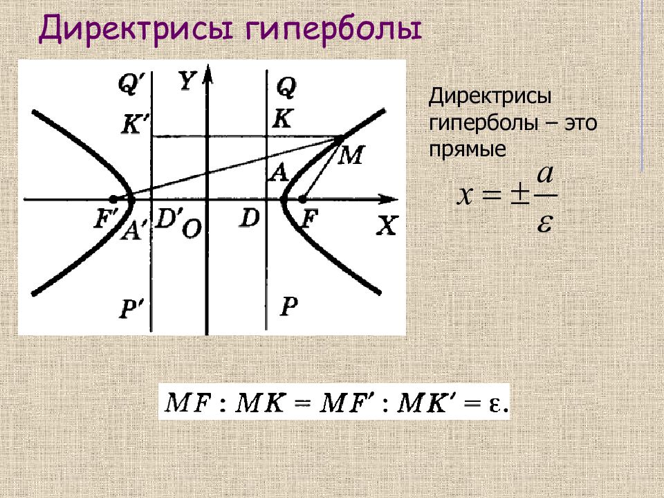 Уравнение фокуса гиперболы. Фокальный параметр гиперболы. Гипербола фокусы эксцентриситет директрисы. Директриса гиперболы. Дереректрисы гиперболы.