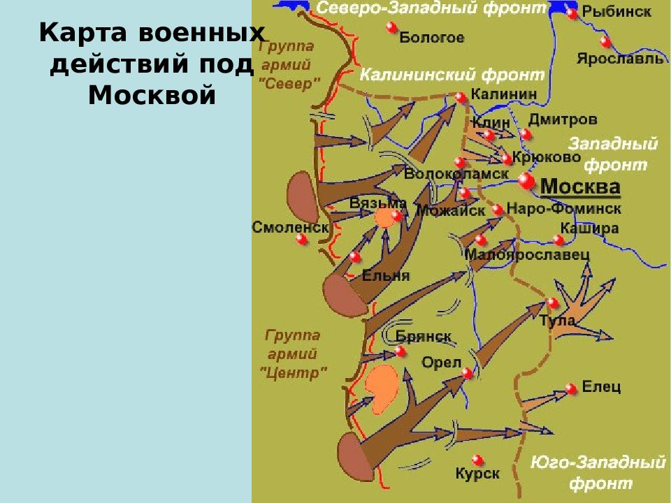 Карта военных действий рядовка