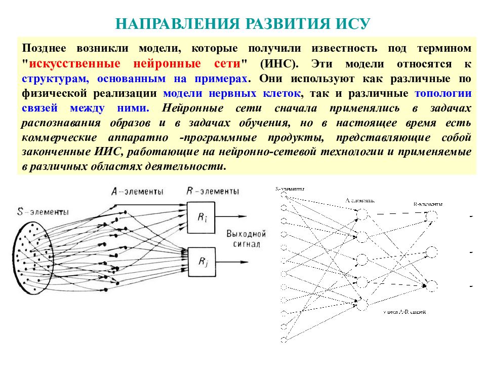 Интеллектуальные системы конспект. Искусственная нейронная сеть. ИСУ интеллектуальная система управления. Искусственная нейронная сеть (инс). Отличия классической системы управления и на базе нейронной сети.