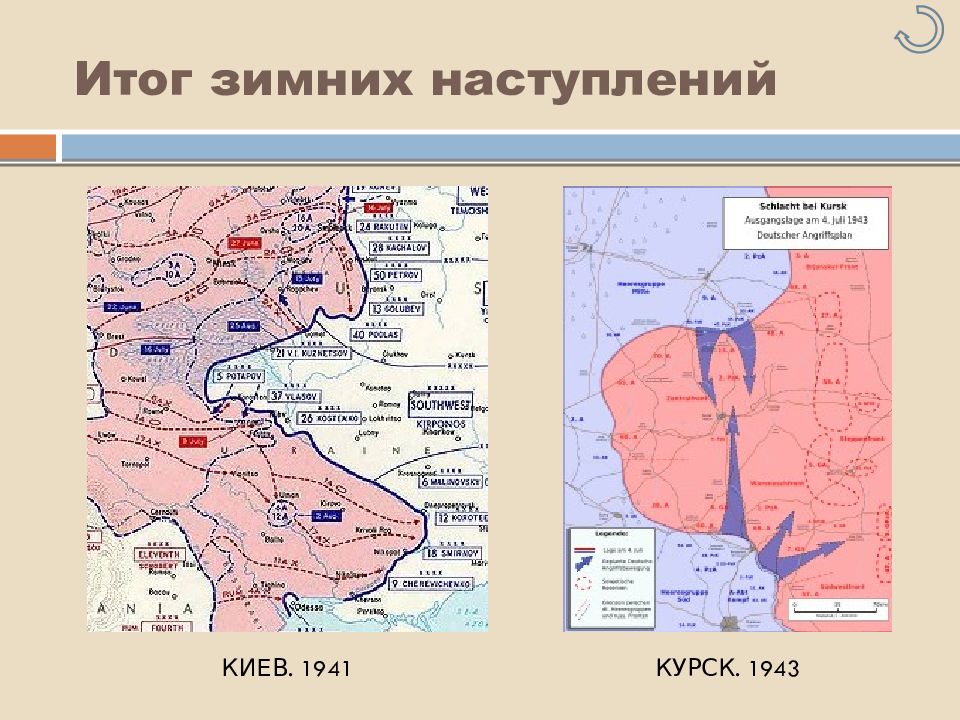 Операция цитадель итог. Операция Цитадель итоги. Итоги 1943 года. Курская дуга итоги. Курская битва итоги.