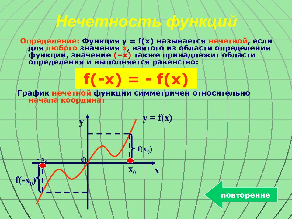 Принадлежит значение. Область определения функции f x. Область определения функции y=f(x). Что называется областью определения функции. Функция y=f(x) определение.