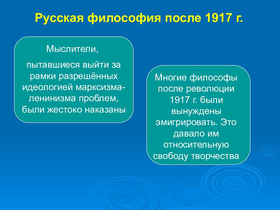 Презентация философия русского зарубежья