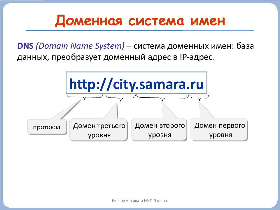 Схема ссылки информатика