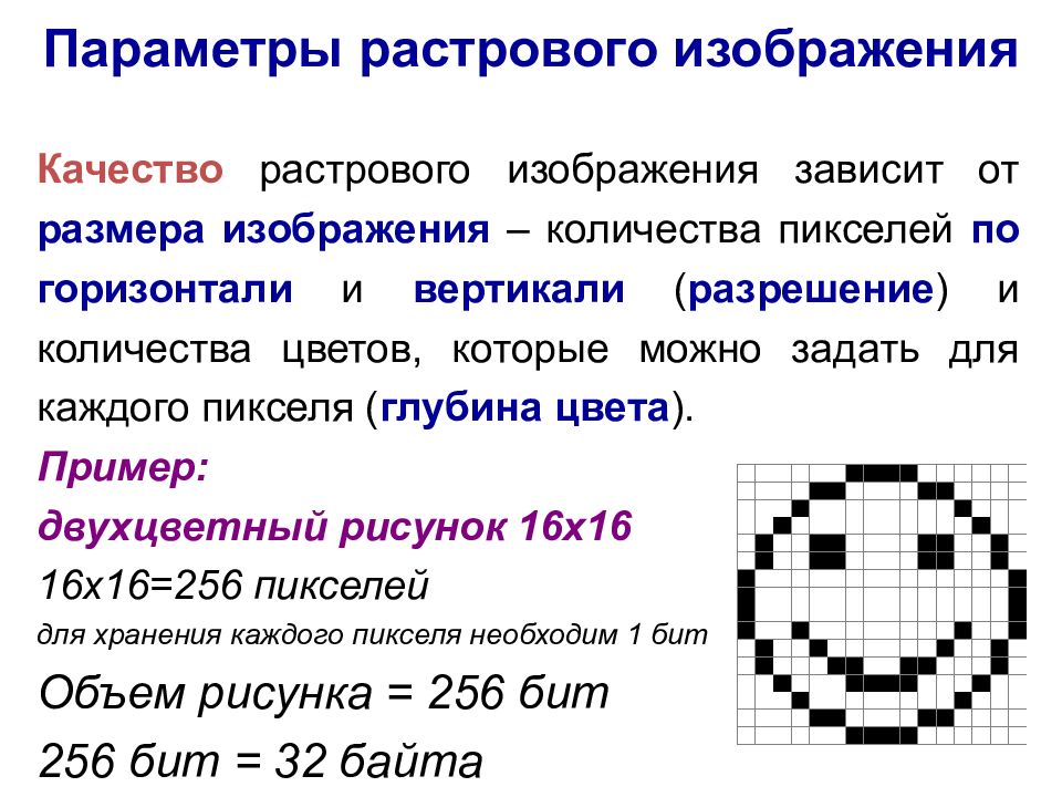 Информационный объем растрового изображения