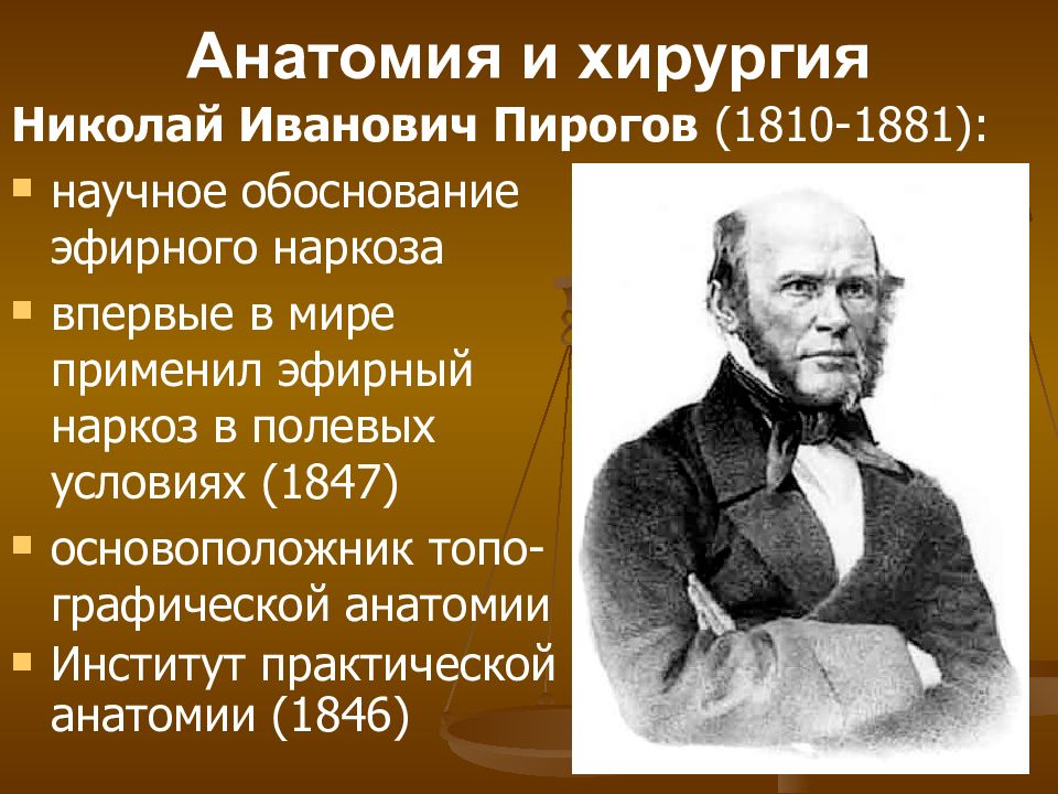 Запиши развернутый план сообщения о вкладе н и пирогова в развитие медицины