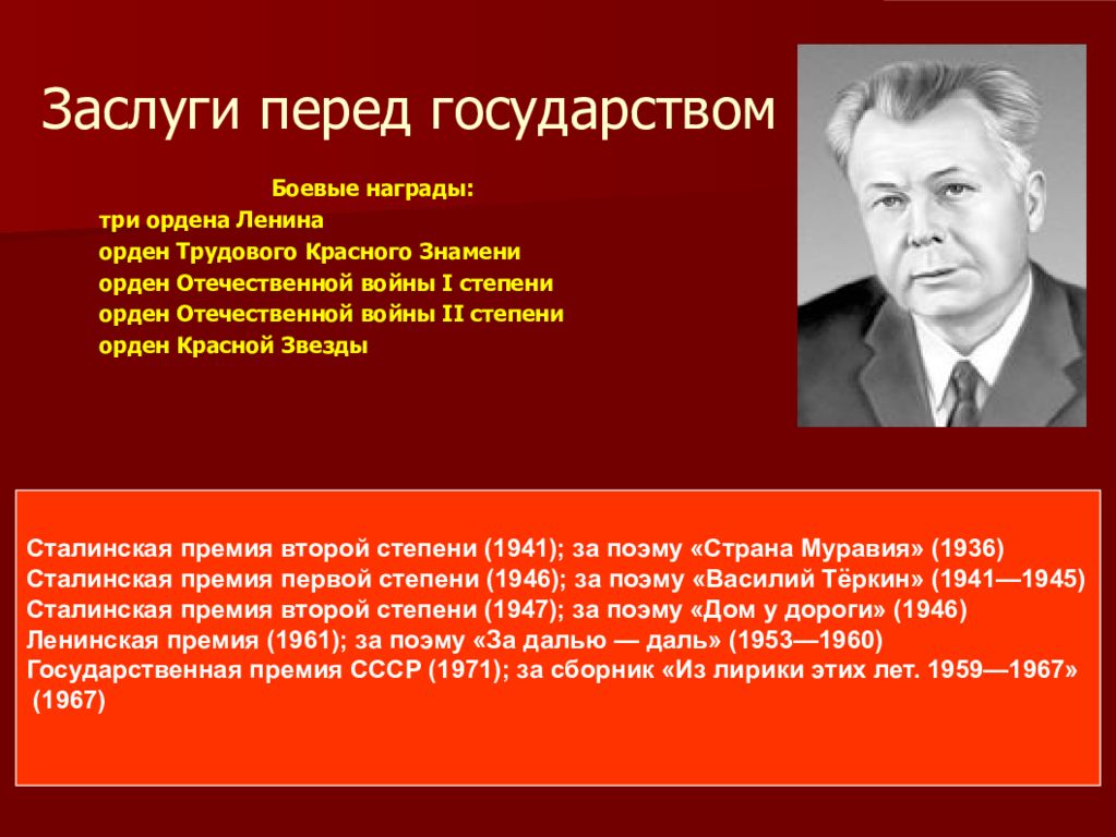 Твардовский жизнь и творчество презентация 11 класс презентация