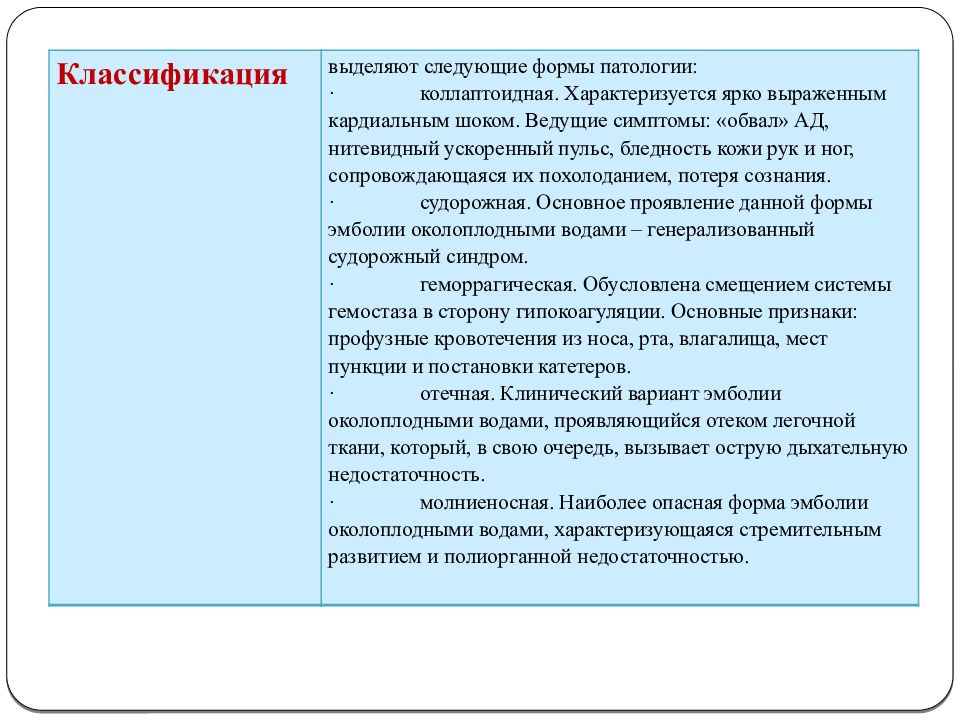 Геморрагический шок и двс синдром в акушерстве презентация