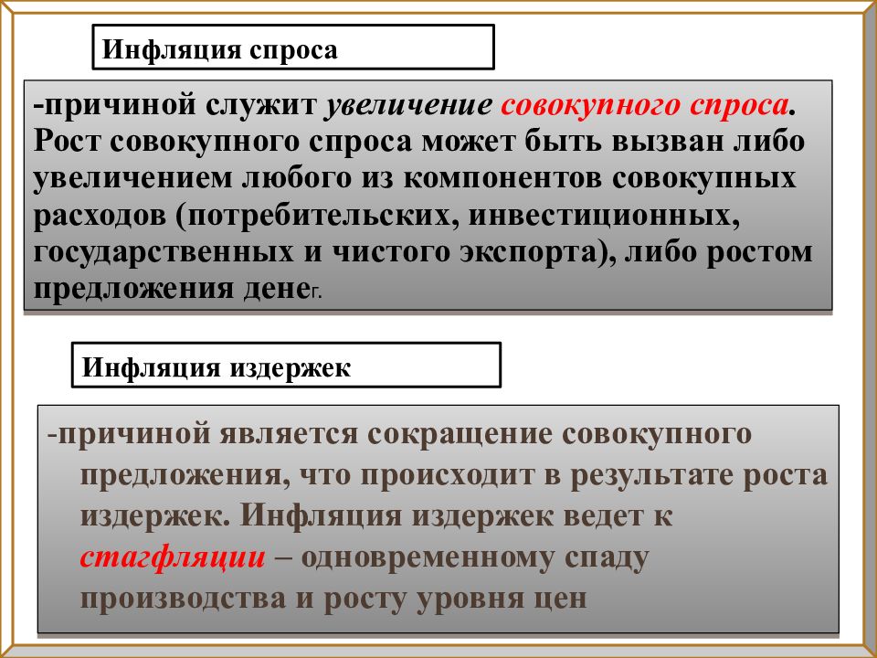 Уроки инфляции. Инфляция это в обществознании. Инфляция 11 класс. Понятие инфляции Обществознание. Инфляция Обществознание 11.