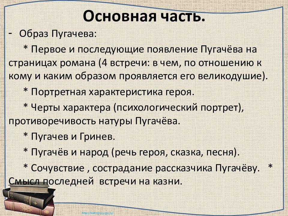 Сочинение на тем капитанская дочка. Сочинение Капитанская дочка. Сочинение на тему Капитанская дочка. План сочинения по капитанской дочке. Темы сочинений по капитанской дочке.