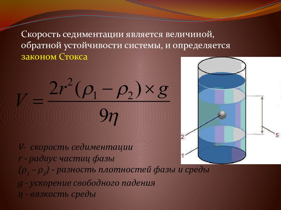 КОЛЛОИДНЫЕ РАСТВОРЫ — презентация