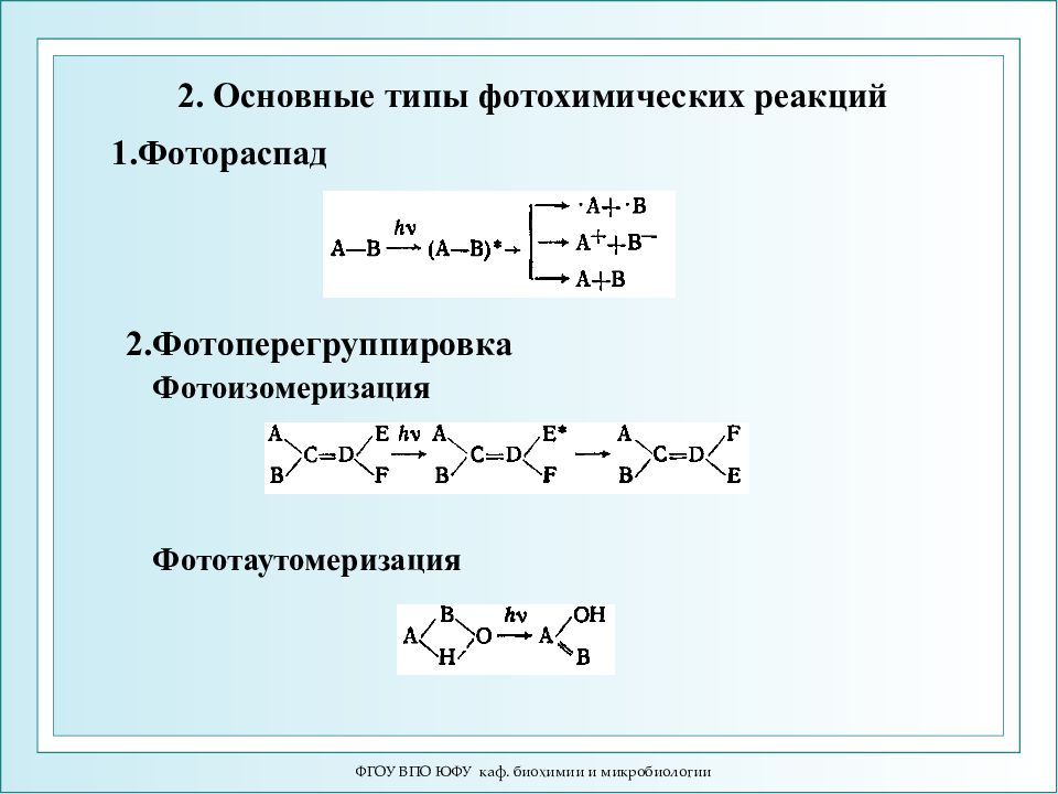 Основные части реакции