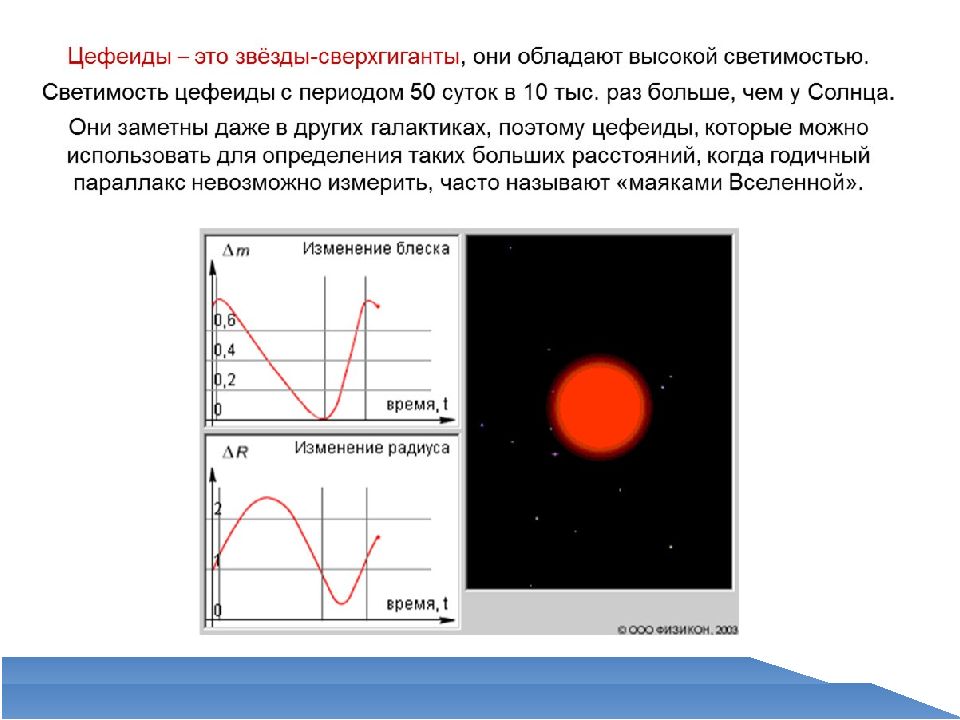 Пульсирующие переменные звезды презентация