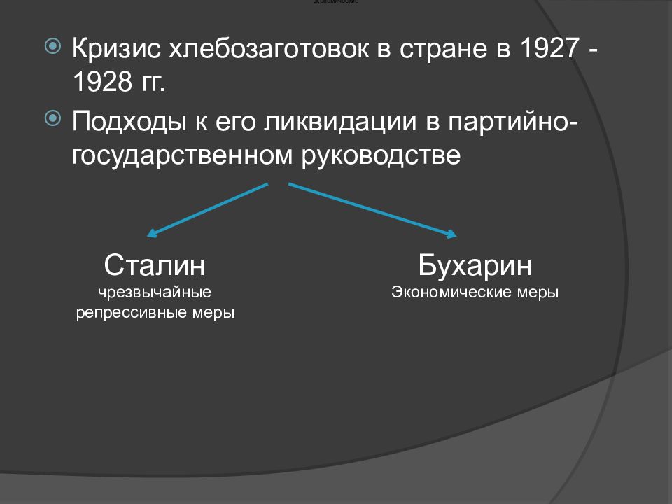 Хлебозаготовительный кризис 1927 1928 гг. 1927-1928 Гг. — кризис хлебозаготовок. Кризис хлебозаготовок в 1927. Причина хлебозаготовительного кризиса 1927-1928. Кризис хлебозаготовок Дата.