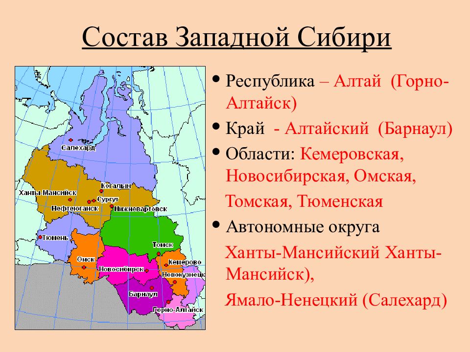 Презентация о западной сибири