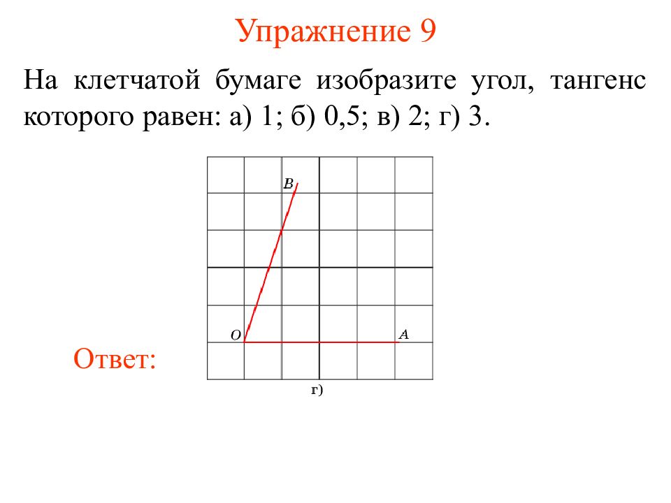 Найти тангенс угла изображенного на рисунке на клетчатой