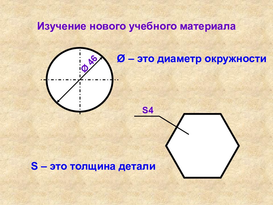 Графическое изображение деталей и изделий презентация 5 класс