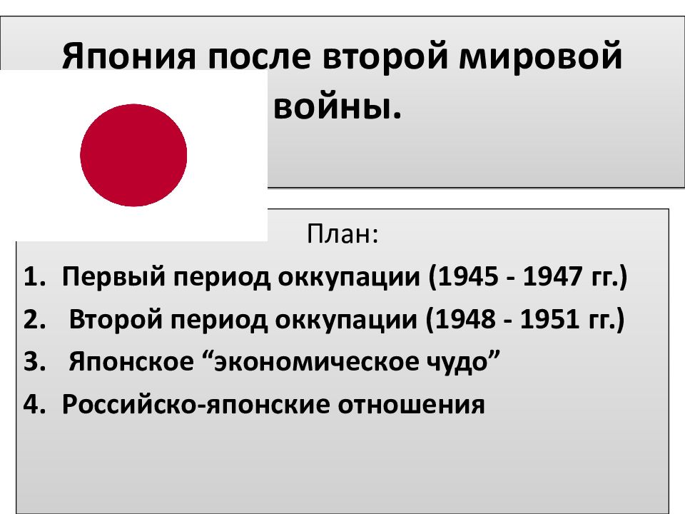 Япония после второй мировой войны презентация 11 класс