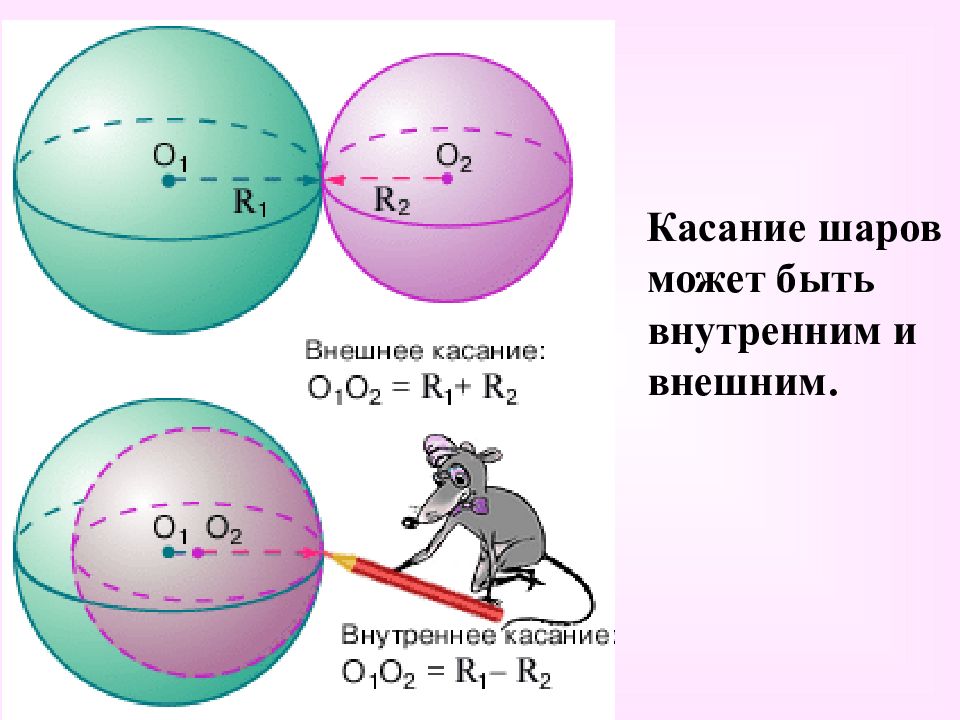 Сфера шар презентация 11 класс атанасян