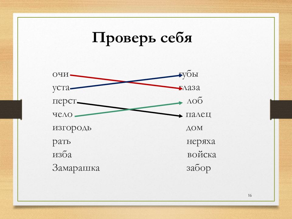 Перст это устаревшее слово. Ель белка куница цепь питания. Пищевая цепочка с елью. Жуки цепь питания. Цепь питания ель мышь.