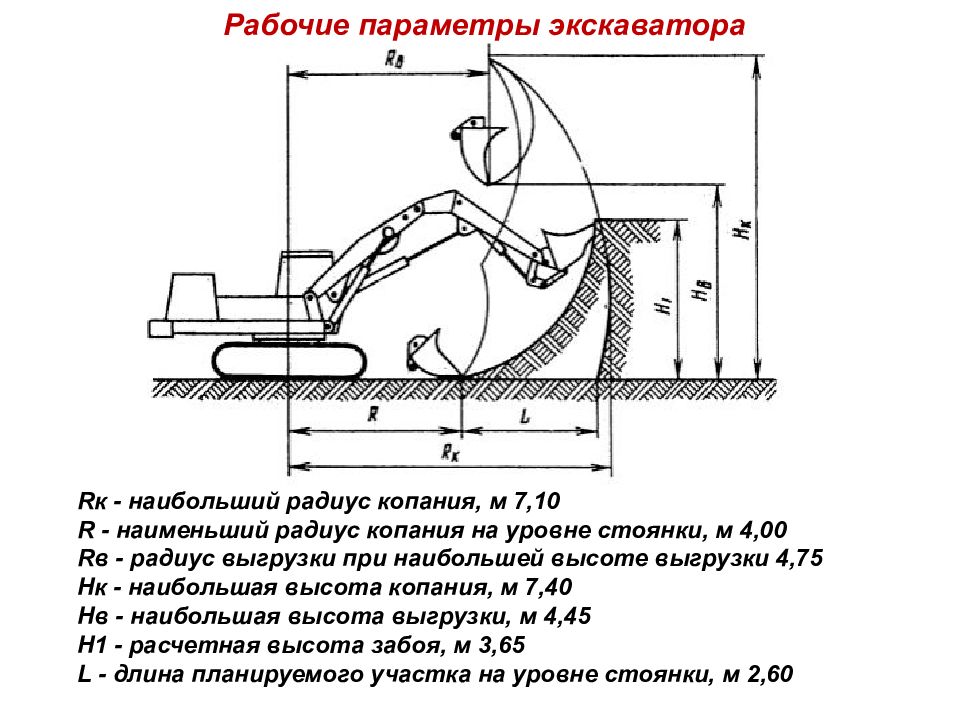 Рисунок и текст находятся в разных слоях если установлен параметр