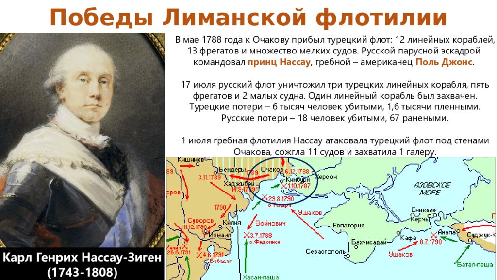 Внешняя политика 18 века. Внешняя политика России в 1762-1796. Ушаков внешняя политика Екатерины 2. 1788 Год в истории Очаков карта. Внешняя политика Екатерины 2 в 1788.