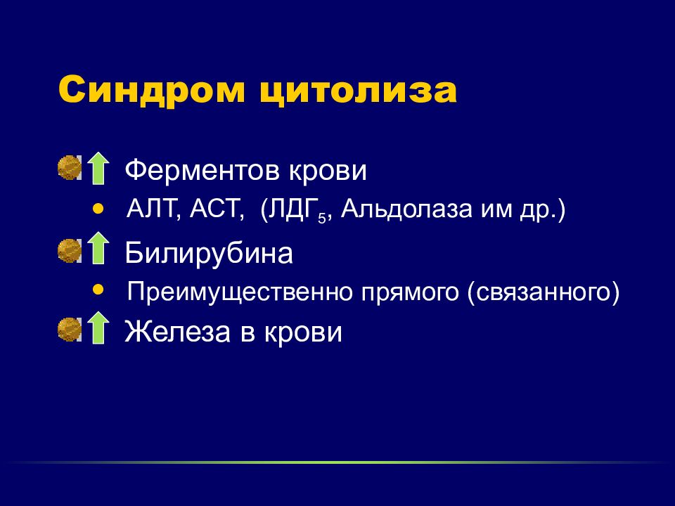 Синдром цитолиза активность