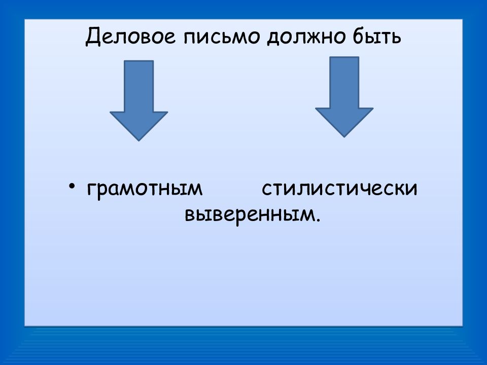 Культура делового письма презентация