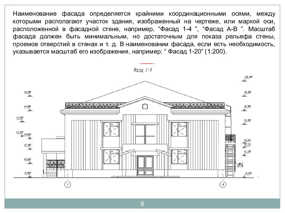 Последовательность построения плана здания