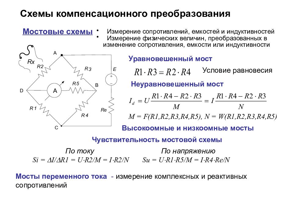 Измерение электрических величин