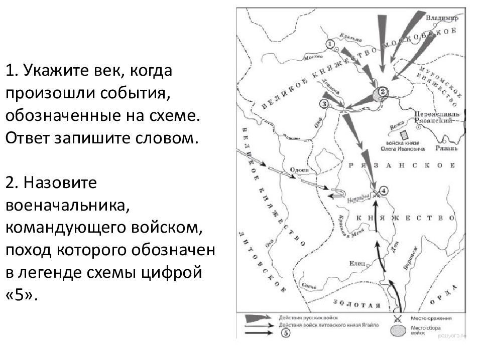 События обозначенные на схеме произошли. События обозначенные на схеме. Назовите век, когда происходили обозначенные на схеме события.. Укажите век когда происходили события отражённые на схеме. Укажите год когда произошли события обозначенные на схеме.