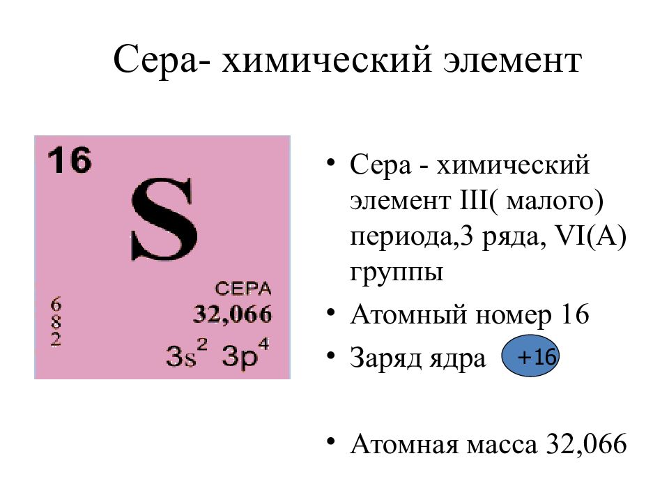 План характеристики химического элемента сера