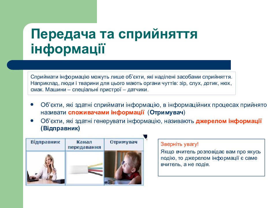 Інформатика. Перший рік Передача та сприйняття інформації