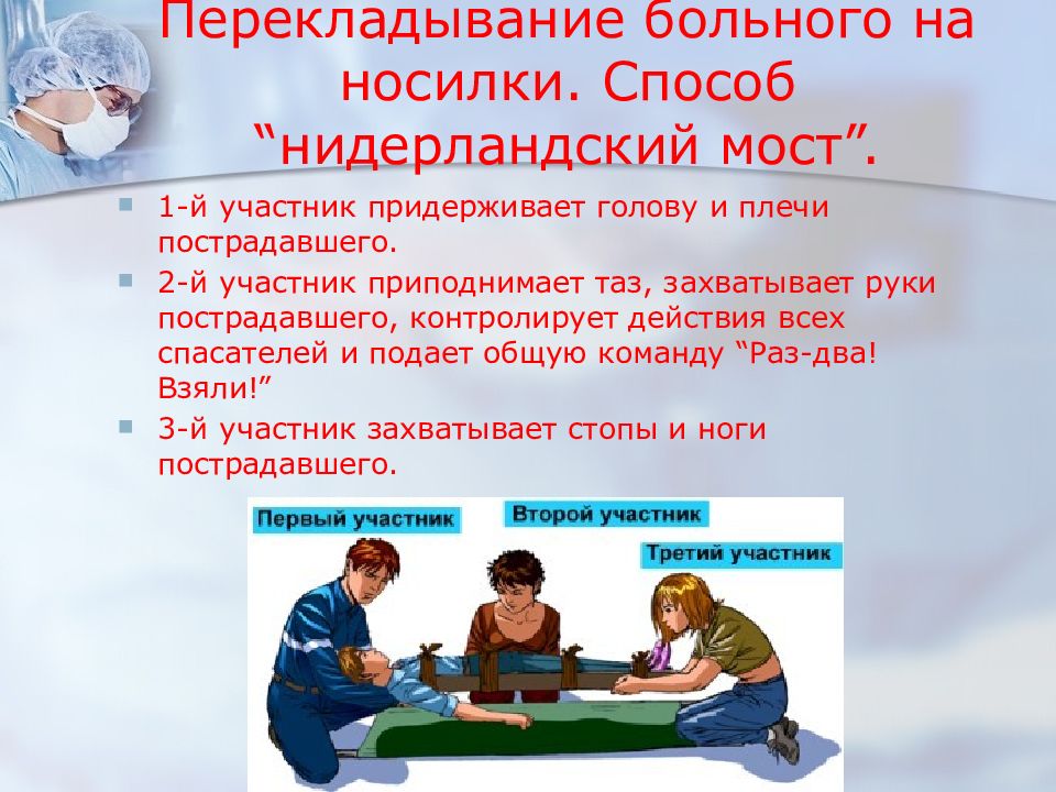 Пострадавшего больного. Перекладывание больного на носилки нидерландский мост. Перекладывание пострадавшего способом нидерландский мост. Способы перекладывания пострадавшего. Способы перекладывания тяжелобольных пациентов.